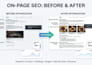 do wordpress yoast onpage SEO optimization